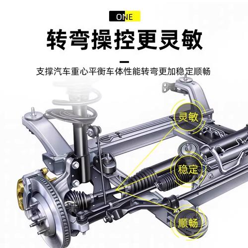 驅(qū)動軸是什么意思，驅(qū)動軸和傳動軸的區(qū)別